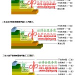 郑州不饱和树脂地坪，不饱和树脂防腐地坪,防腐蚀地坪施工厂家-缩略图2